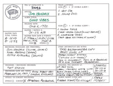 Jimi Hendrix Discography Grids