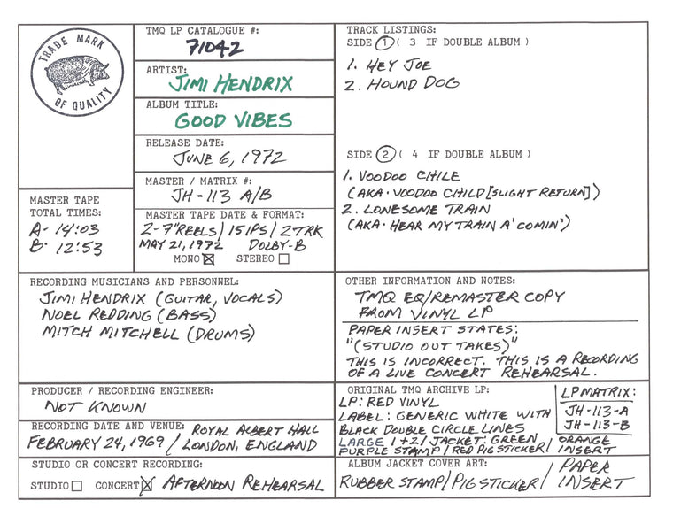 Jimi Hendrix Discography Grids