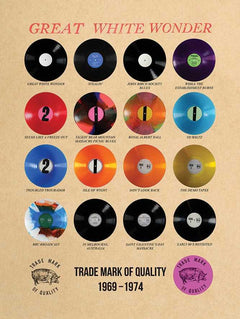 Great White Wonder Discography Poster